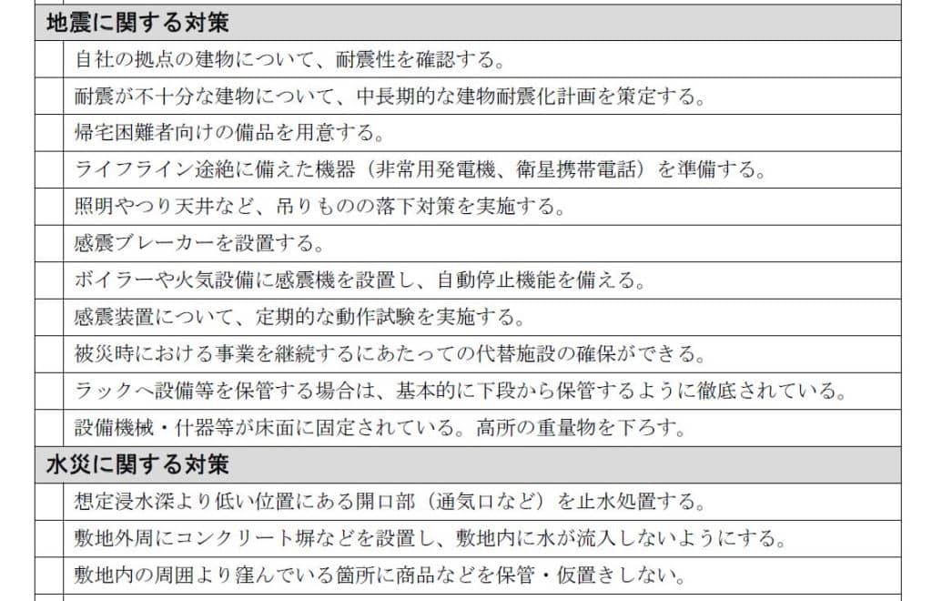 中小企業強靱化研究会中間取りまとめ資料